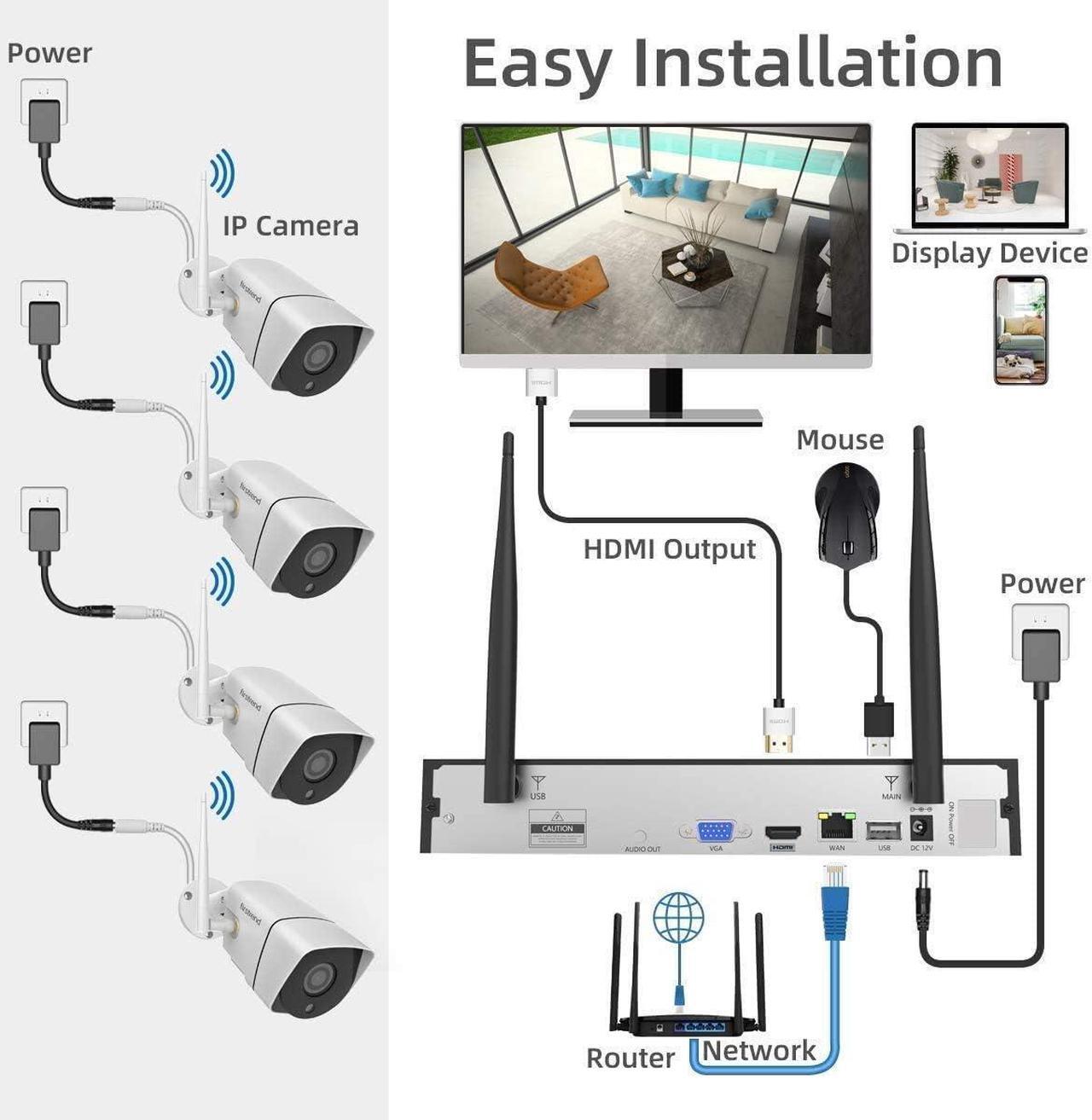 Alt view image 2 of 7 - SMONET Security Camera System Wireless, 1080P 8CH Wireless Home Security Systems with 4PCS 2MP Full HD Cameras 1TB Hard Drive Night Vision and Free App for Indoor Outdoor Video Surveillance