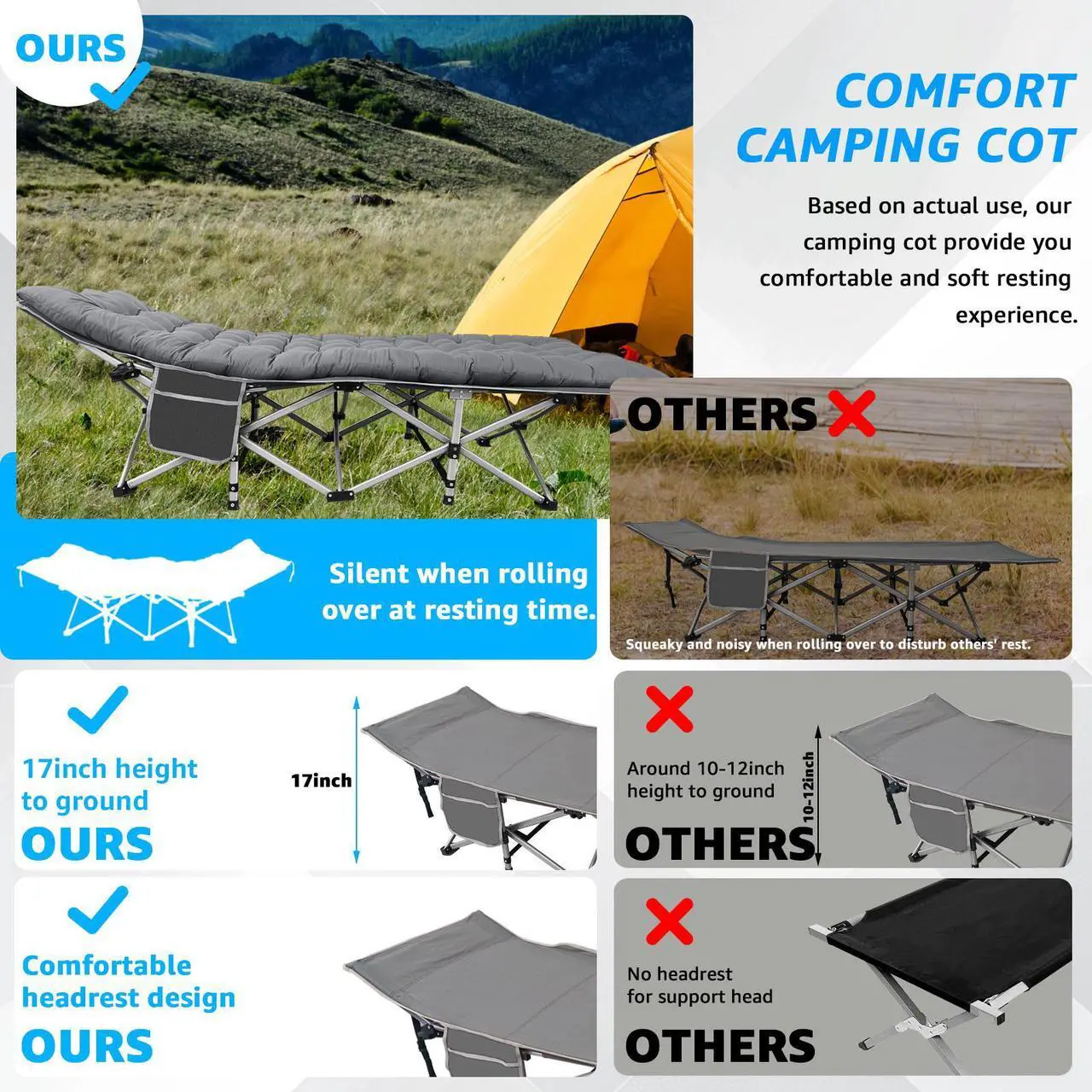 Alt view image 7 of 7 - EVGTTI  Camping Cot, Upgraded Portable Folding Outdoor Bed, Extra Wide and Thick Adult Mattress, Lounge Chair, Outdoor Camping/Office, Home Napping Folding Bed (Gray)