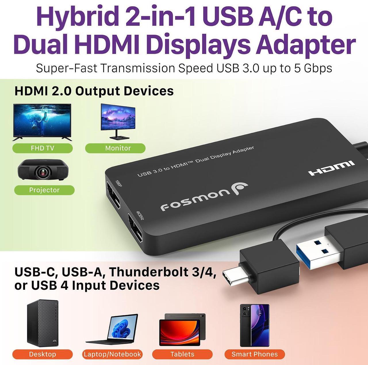 Alt view image 2 of 6 - Fosmon 2-in-1 USB C & USB 3.0 to Dual HDMI Display Adapter, 1x 4K@30Hz & 1x 1080p, Multi-Monitor Display (3 Separate Screens) Extender Splitter