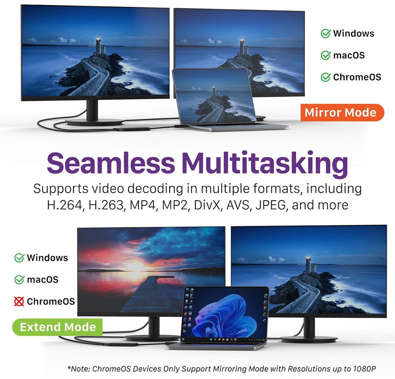 Alt view image 3 of 6 - Fosmon 2-in-1 USB C & USB 3.0 to Dual HDMI Display Adapter, 1x 4K@30Hz & 1x 1080p, Multi-Monitor Display (3 Separate Screens) Extender Splitter