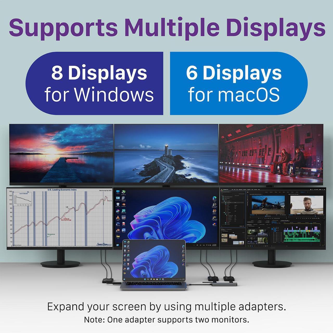 Alt view image 4 of 6 - Fosmon 2-in-1 USB C & USB 3.0 to Dual HDMI Display Adapter, 1x 4K@30Hz & 1x 1080p, Multi-Monitor Display (3 Separate Screens) Extender Splitter