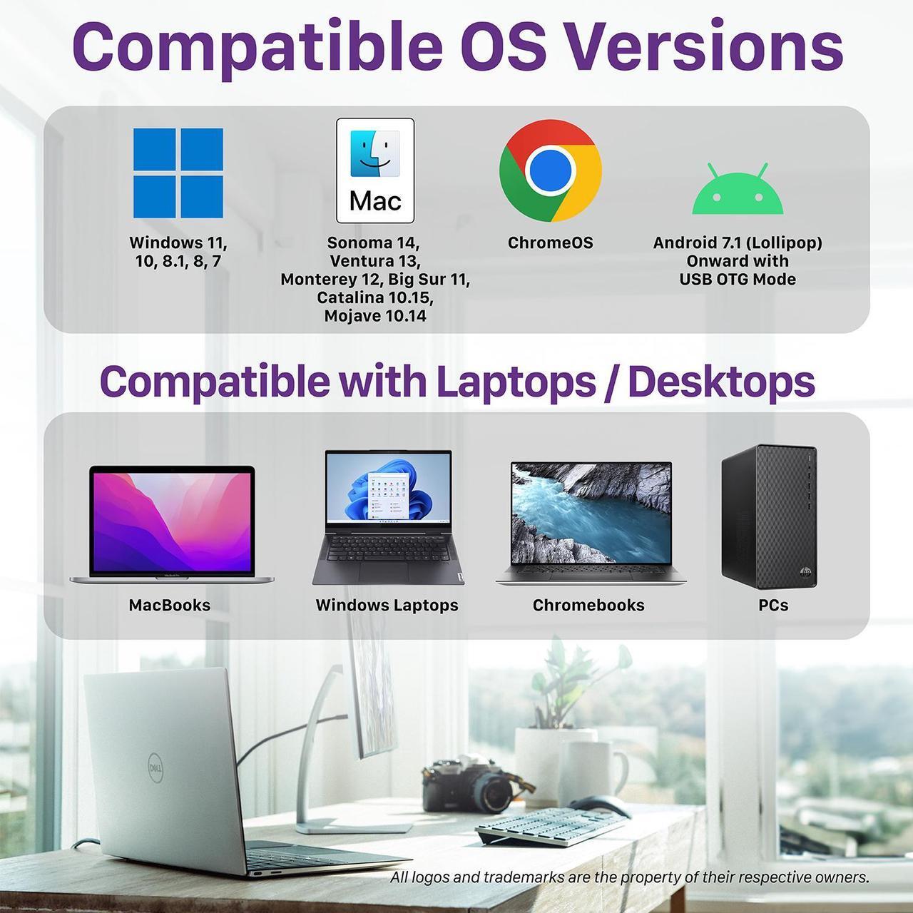 Alt view image 5 of 6 - Fosmon 2-in-1 USB C & USB 3.0 to Dual HDMI Display Adapter, 1x 4K@30Hz & 1x 1080p, Multi-Monitor Display (3 Separate Screens) Extender Splitter