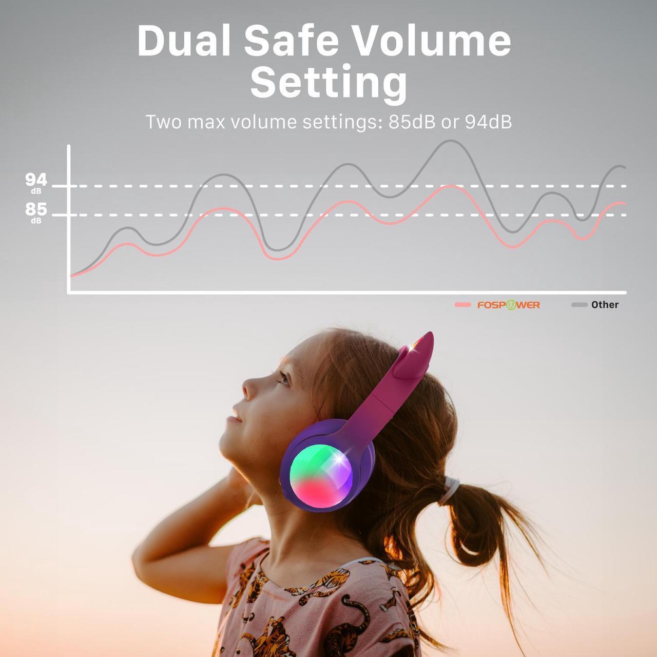 Alt view image 4 of 6 - FosPower Kids Headphones, 5.2 Bluetooth Wireless Headphones for Kids with 3.5mm, Built-In Microphone, Led Light Up Cat Ears - Hot Pink/Deep Purple