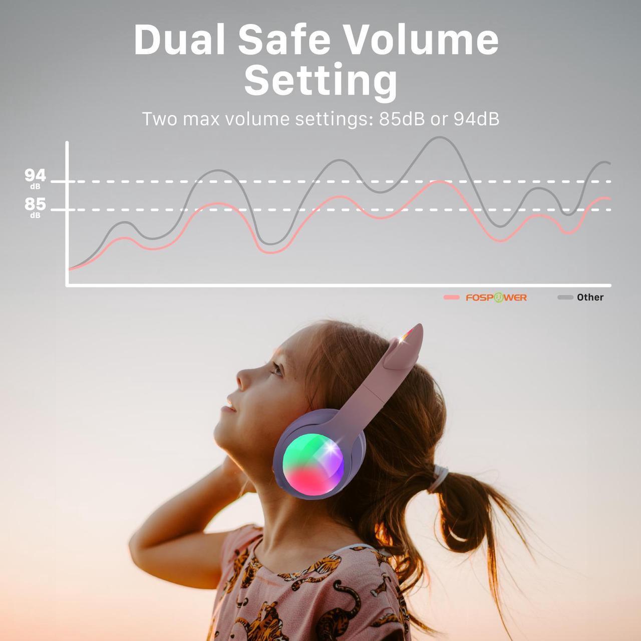 Alt view image 4 of 6 - FosPower Kids Headphones, 5.2 Bluetooth Wireless Headphones for Kids with 3.5mm, Built-In Microphone, Led Light Up Cat Ears - Pink / Purple
