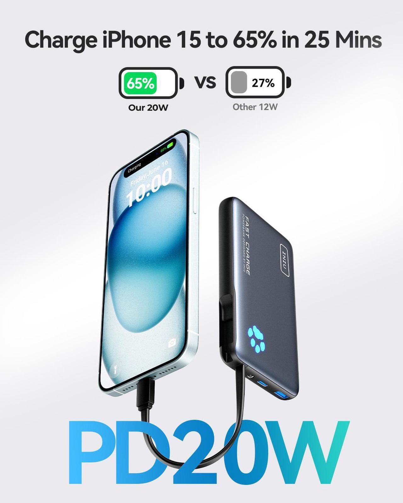 Alt view image 3 of 6 - INIU Portable Charger, Compact 10000mAh PD 20W Power Bank with Built-in USB-C Cable(IN&OUT) for iPhone, Samsung etc.