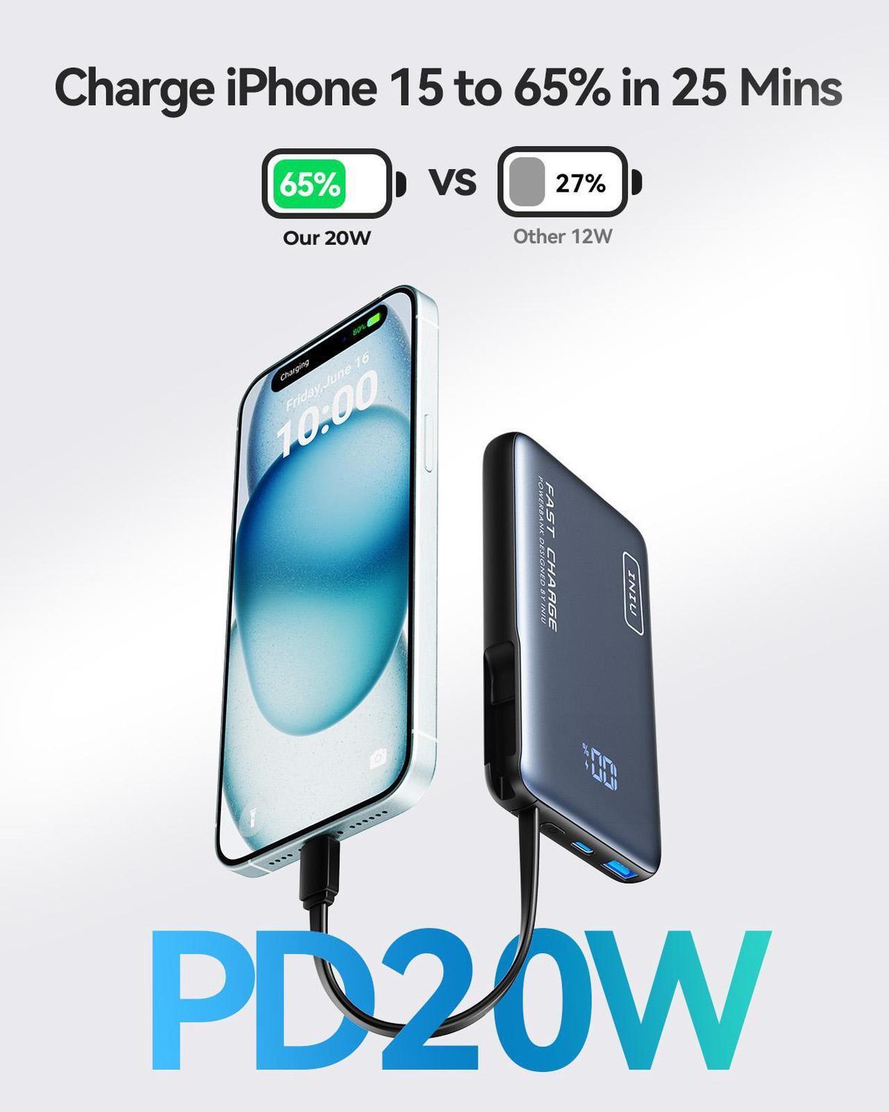 Alt view image 5 of 7 - INIU Portable Charger, Compact 10000mAh PD 20W Power Bank with Built-in USB-C Cable for iPhone, Samsung etc.