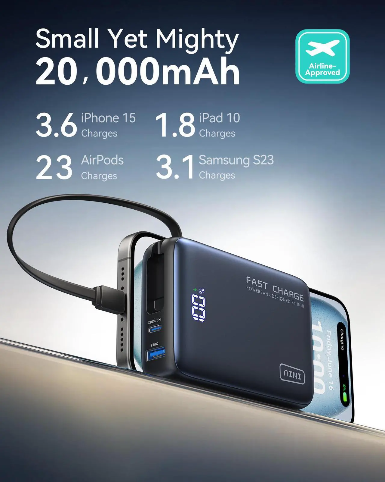 Alt view image 2 of 7 - INIU Portable Charger, Compact 20000mAh PD 20W Power Bank with Built-in USB-C Cable for iPhone, Samsung etc.