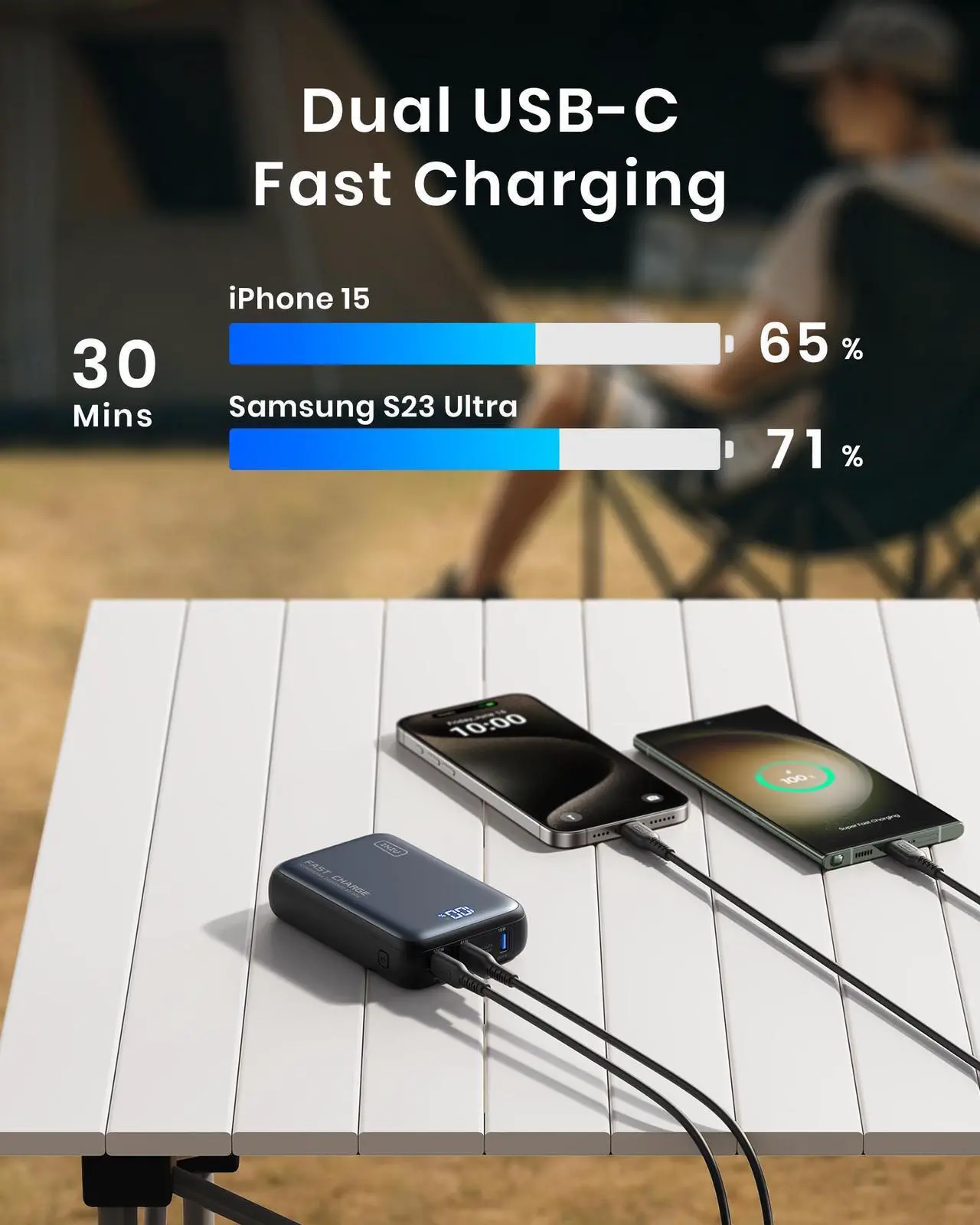 Alt view image 2 of 6 - INIU 100W Power Bank Smallest 25000mAh Fast Charging Portable Charger for MacBook Dell HP iPad Tablet iPhone Samsung etc