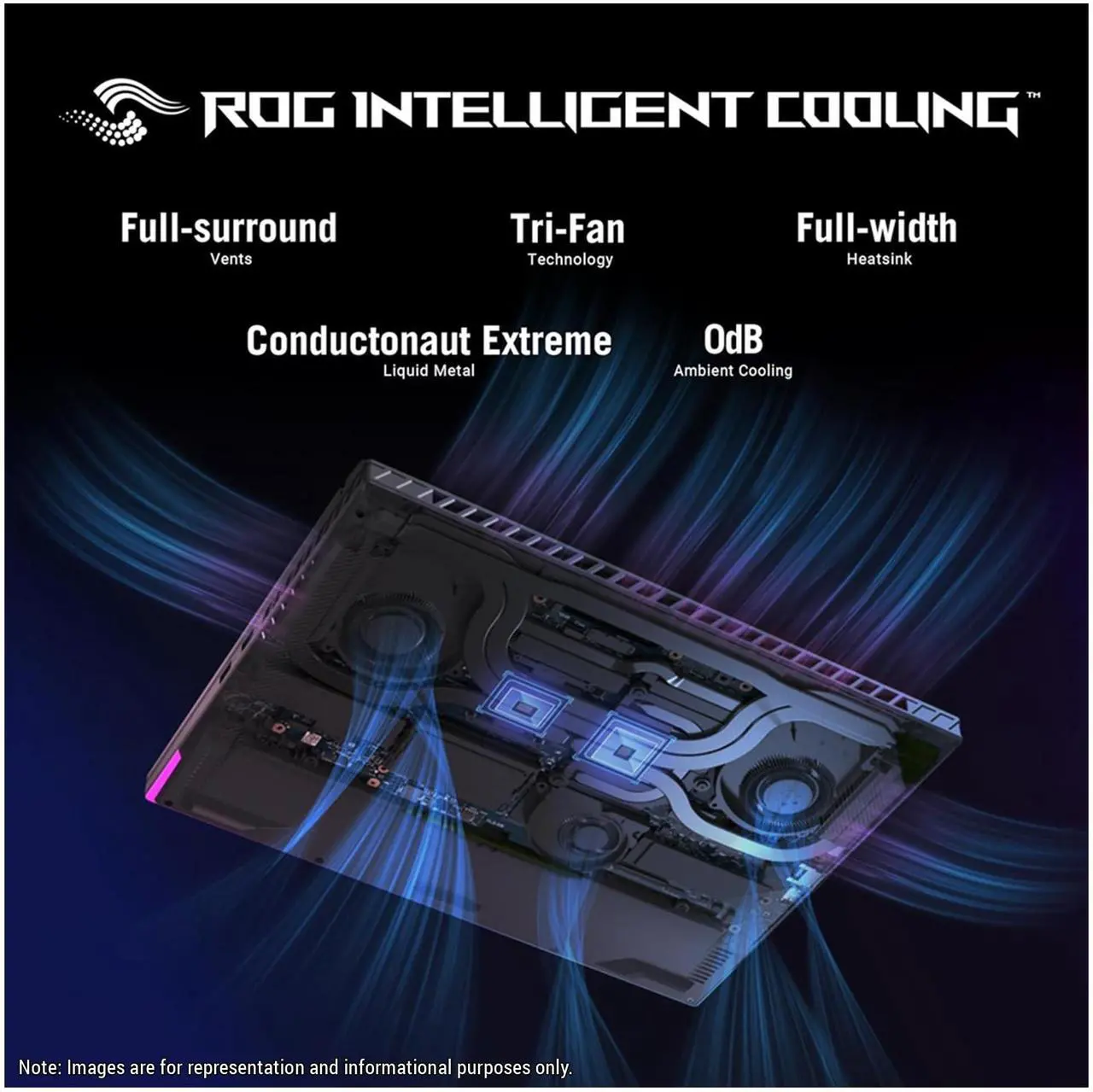 Alt view image 5 of 7 - ASUS ROG Strix G16 Gaming Laptop, Intel i7-13650HX, 64 GB DDR5 RAM, 4 TB PCIe SSD, 16:10" WQXGA (2560x1600), Nvidia G-Force RTX 4060, W11 Pro