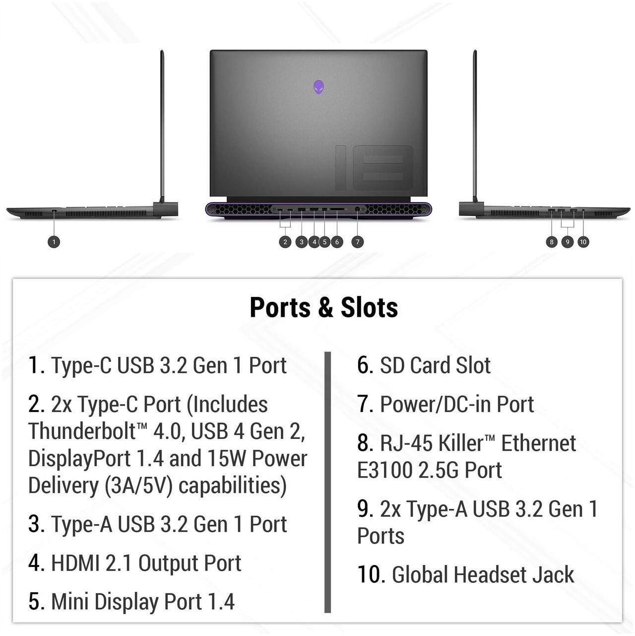 Alt view image 3 of 7 - Alienware M18 Gaming Laptop, Intel i9 13900HX, 32 GB DDR5 Ram, 2 TB PCIe SSD, 18" FHD+ (1920x1200), NvidiA Geforce RTX 4080, W11 Home