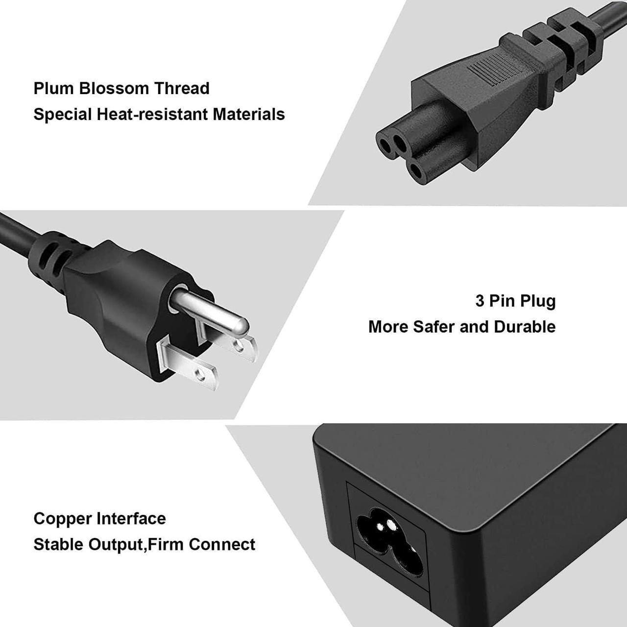 Alt view image 2 of 7 - 65W USB C Laptop Charger Replacement for Lenovo Thinkpad/Yoga/Chromebook, ADLX65YDC2A Lenovo Laptop Charger - OEM