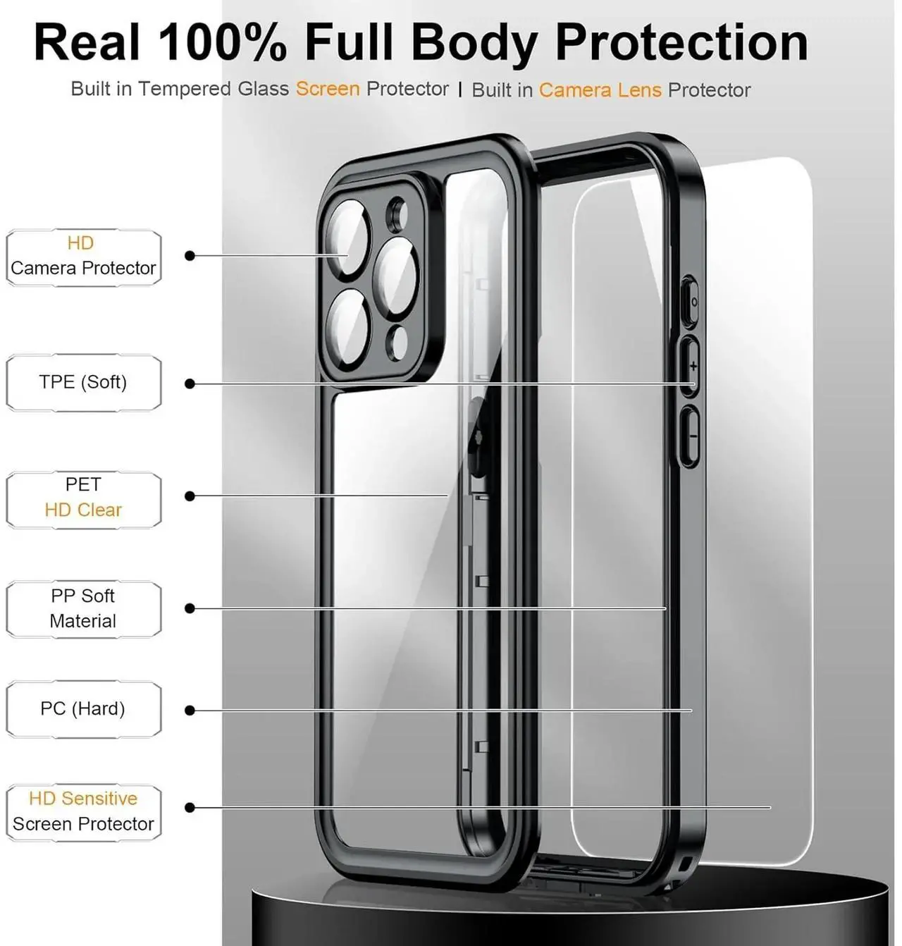 Alt view image 5 of 5 - Entronix Case Compatible with iPhone XR - IP68 Waterproof Protection