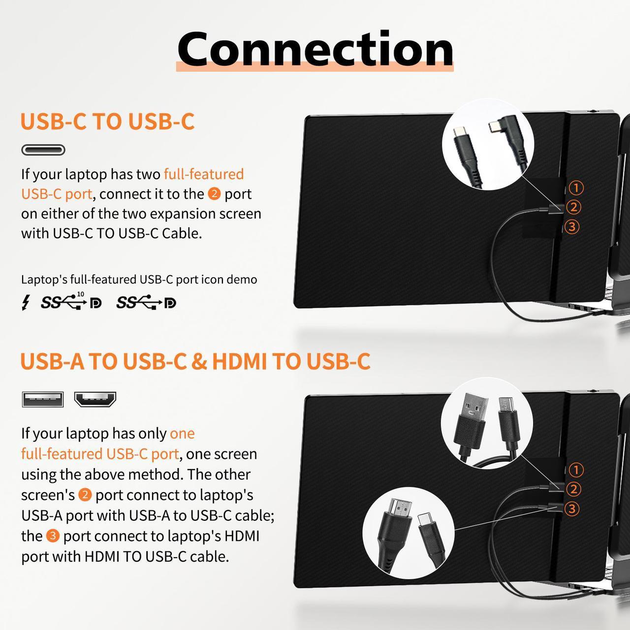 Alt view image 2 of 7 - FORKA Laptop Screen Extender Monitor - 14" Portable IPS FHD 1080P, HDMI/USB-A/Type-C, 15.94" Max Length, Compatible with Windows & Mac