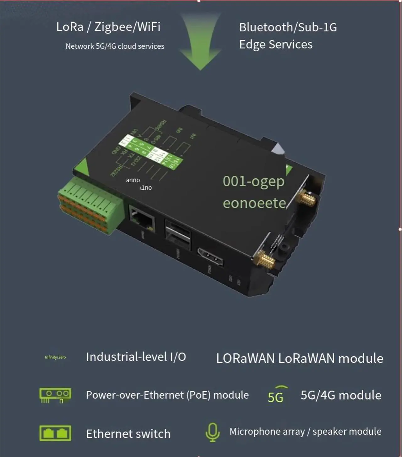 Alt view image 6 of 7 - seeed studio is based on Raspberry PI CM4 industrial-grade industrial control host PLC integrated programmable controller Edgebox Linux expansion 4GB   16GB