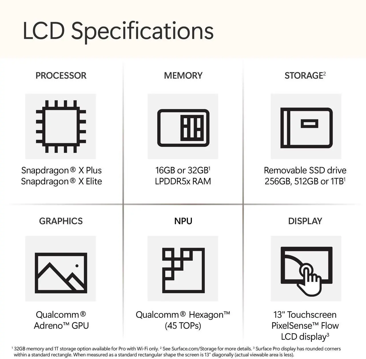 Alt view image 2 of 5 - Microsoft Surface Pro 2-in-1 Laptop/Tablet (2024), Windows 11 Copilot+ PC, 13" Touchscreen Display, Snapdragon X Plus (10 Core), 16GB RAM, 512GB Storage, Platinum