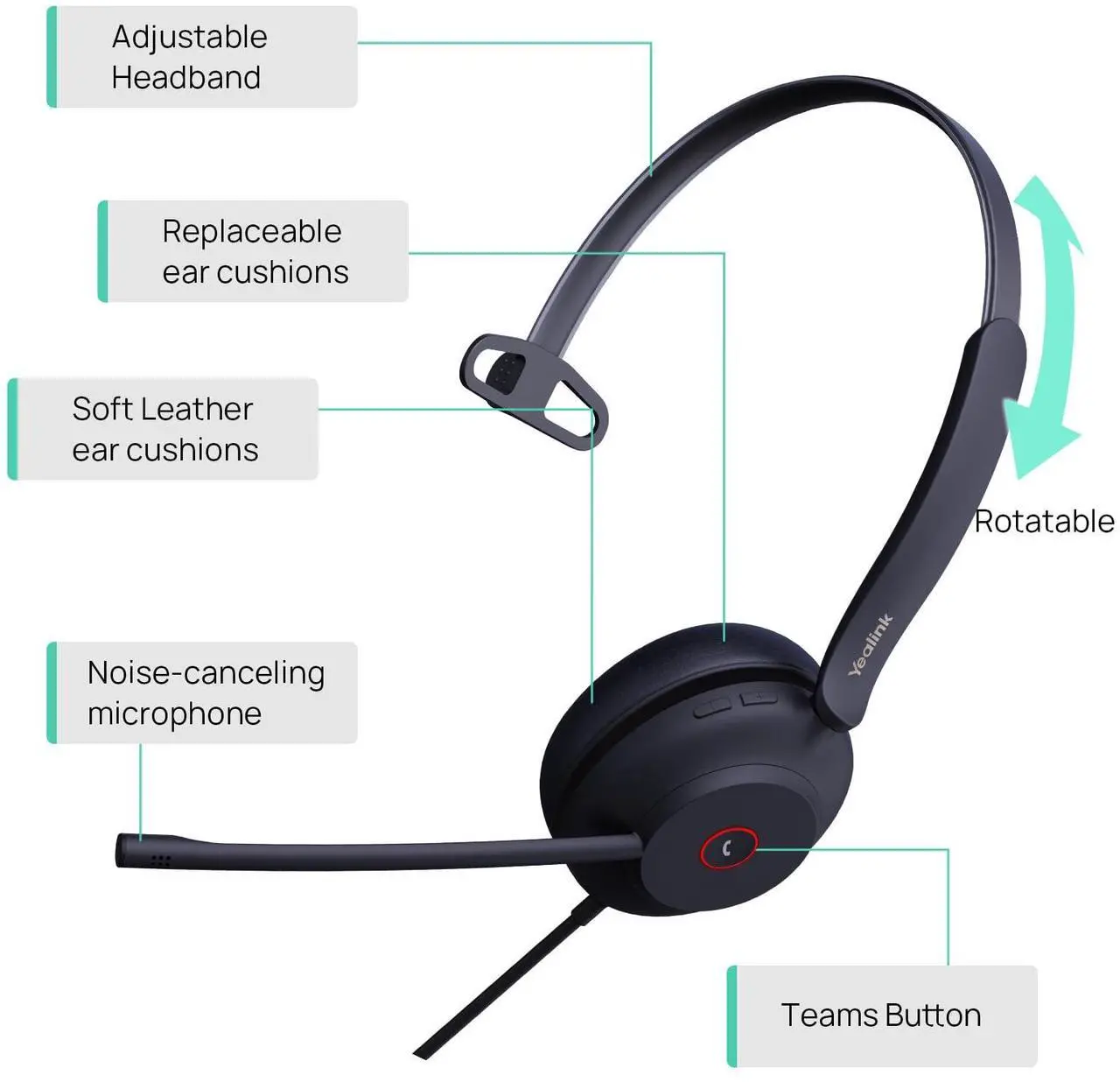 Alt view image 2 of 5 - Yealink UH37 Professional USB Headset with Microphone for PC Laptop Noise Cancelling & Volume Control VoIP Skype Online Conference(USB-A)
