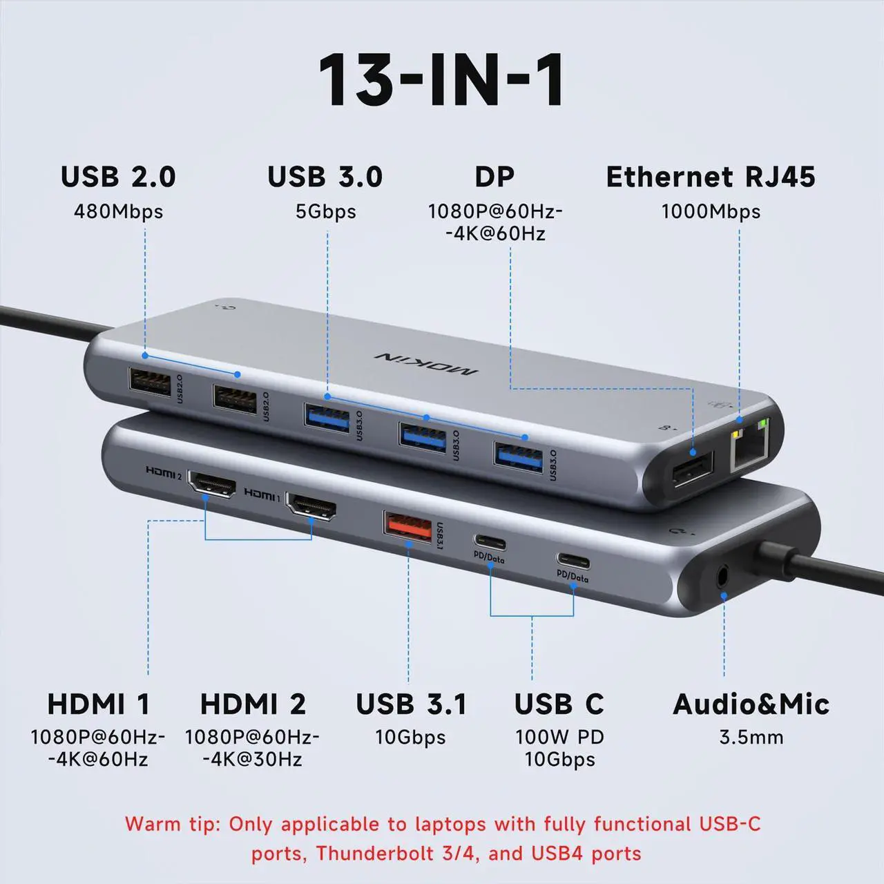 Alt view image 2 of 5 - Docking Station USB C 3 Monitors USB C Hub Laptop Dual Monitor Multiport Adapter Dock Dongle,USB C to 2 HDMI,DisplayPort,PD Charging,Ethernet,7 USB C/A 3.1/3.0/2.0 Ports,Audio