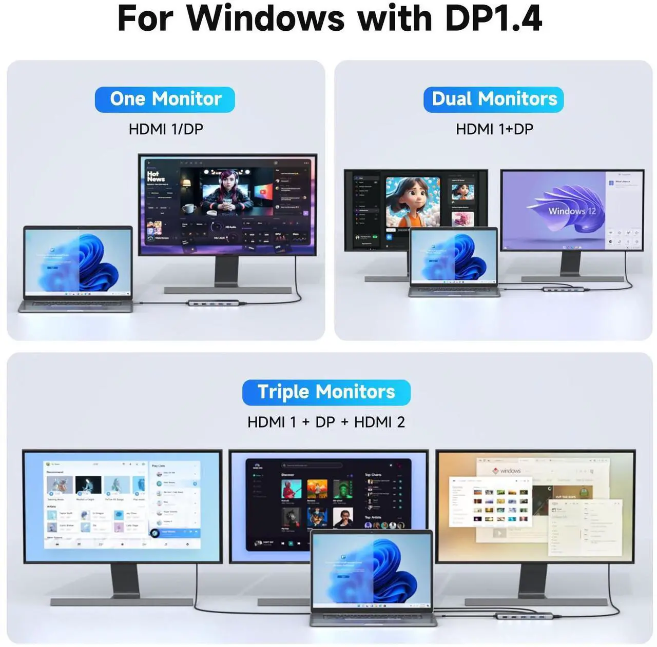 Alt view image 3 of 5 - Docking Station USB C 3 Monitors USB C Hub Laptop Dual Monitor Multiport Adapter Dock Dongle,USB C to 2 HDMI,DisplayPort,PD Charging,Ethernet,7 USB C/A 3.1/3.0/2.0 Ports,Audio