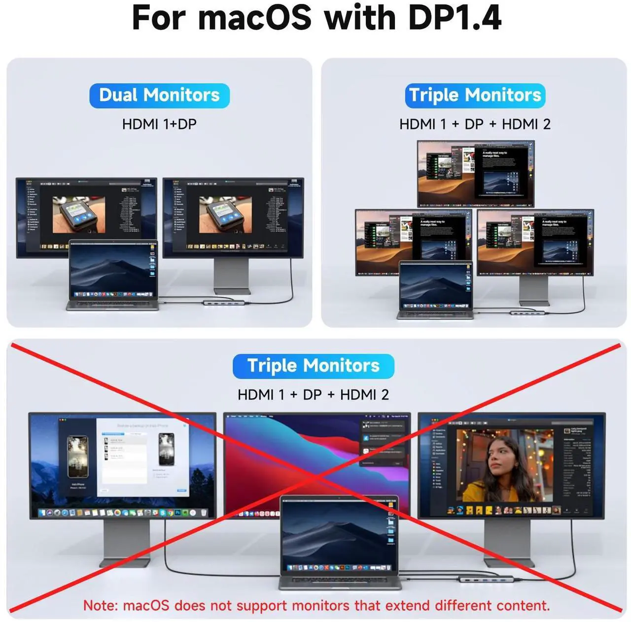 Alt view image 4 of 5 - Docking Station USB C 3 Monitors USB C Hub Laptop Dual Monitor Multiport Adapter Dock Dongle,USB C to 2 HDMI,DisplayPort,PD Charging,Ethernet,7 USB C/A 3.1/3.0/2.0 Ports,Audio