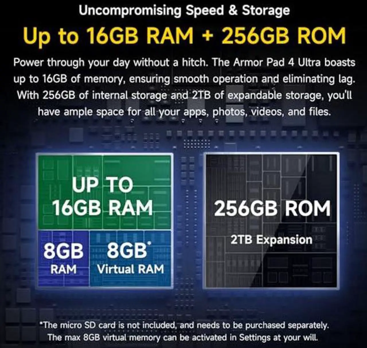 Alt view image 4 of 5 - Ulefone Armor PAD 4 Ultra Rugged 5G Tablet PC,10.36" FHD+ 2K Display,11800mAh Industrial Tablet PC,50MP+32MP,IP68 Andriod 14 Tablets,16GB+256GB(2TB Expandable),Versatile LED Light/OTG/GPS/NFC