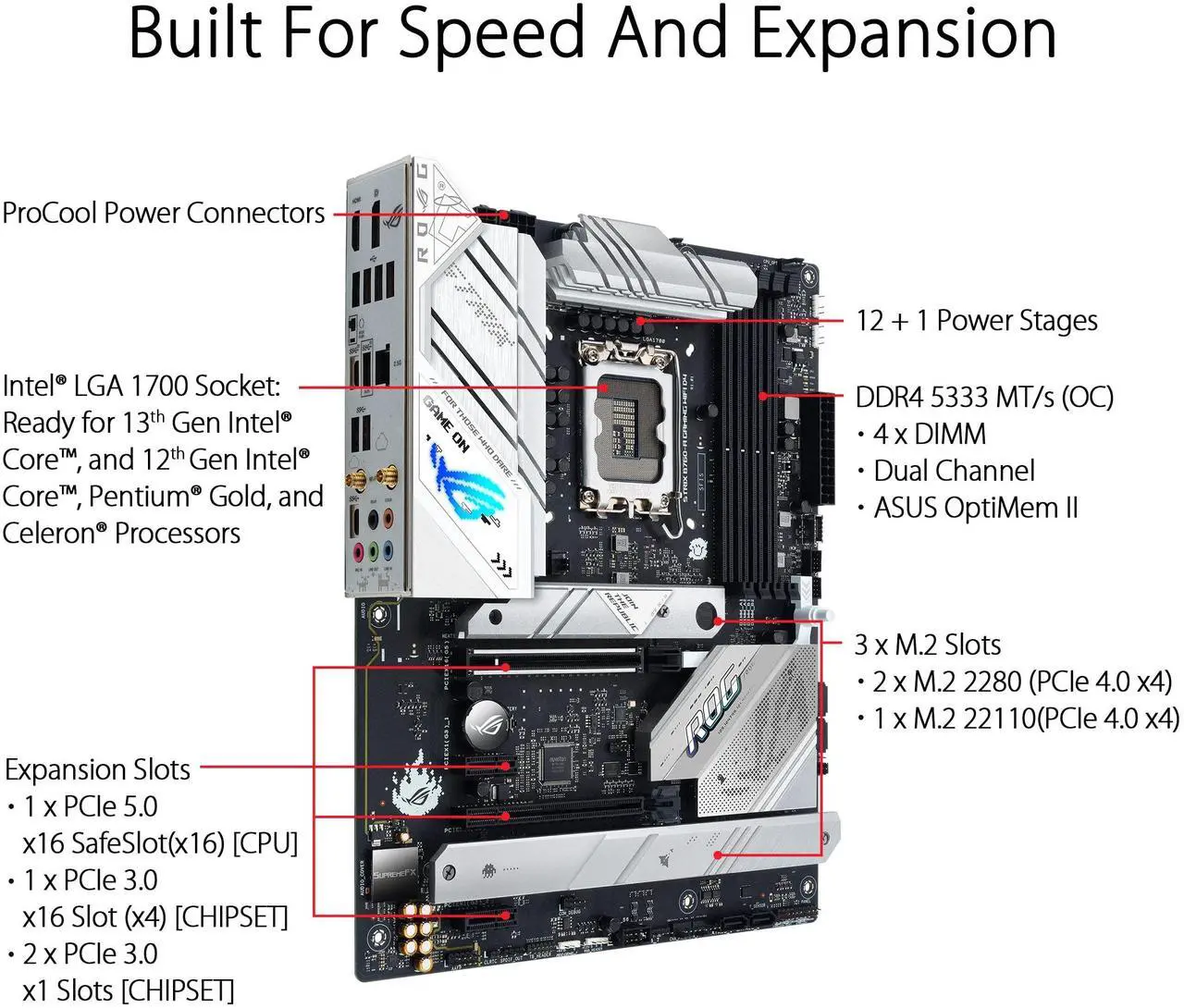 Alt view image 3 of 5 - ASUS ROG Strix B760-A Gaming WiFi 6E ATX Motherboard for Intel 13th & 12th Gen - White, PCIe 5.0, Aura Sync RGB