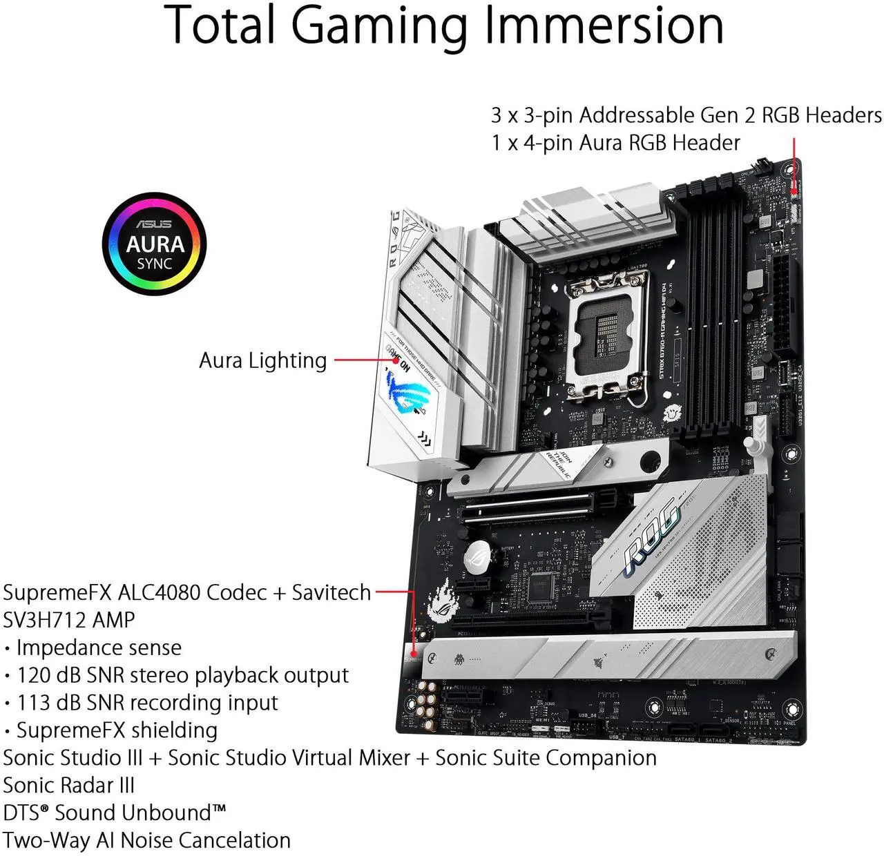 Alt view image 5 of 5 - ASUS ROG Strix B760-A Gaming WiFi 6E ATX Motherboard for Intel 13th & 12th Gen - White, PCIe 5.0, Aura Sync RGB