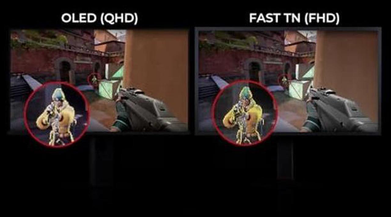 Alt view image 5 of 5 - BenQ Zowie XL2566X+ | 24.1 | Fast TN 400Hz Gaming Monitor for Esports | Motion Clarity DyAc2 | 1080p | XL Setting to Share | Shielding Hood | New Industrial Grade Ball Bearing Height Adjustment