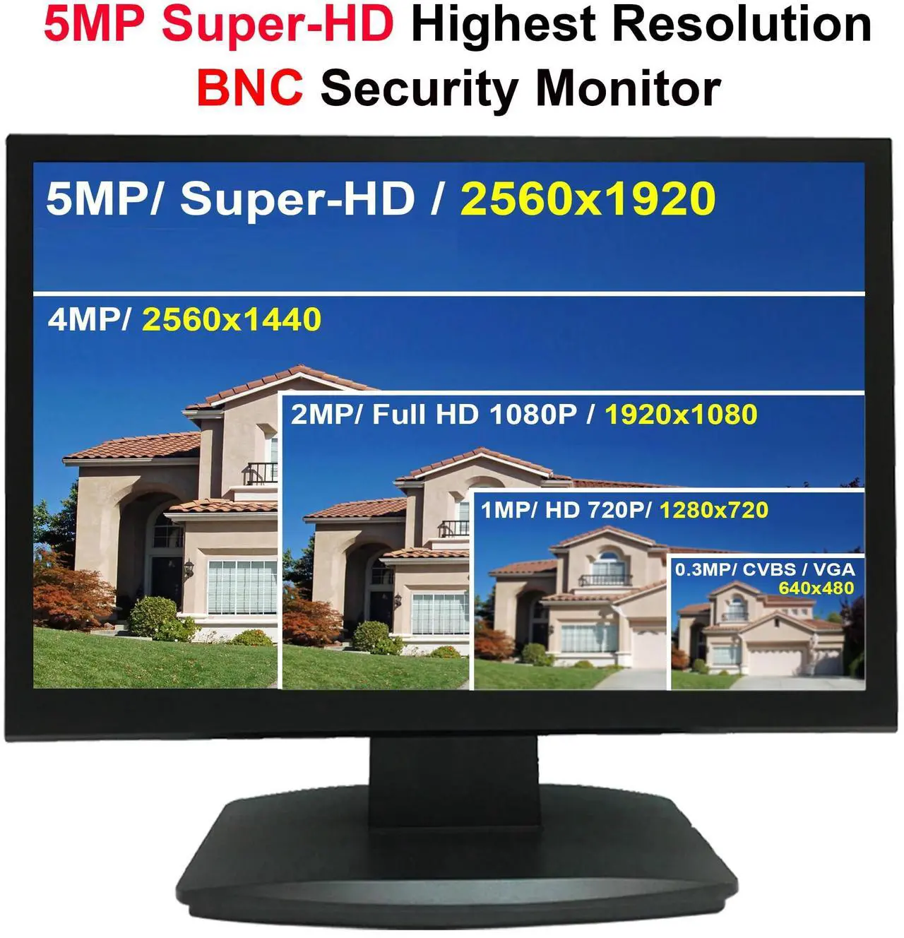 Alt view image 2 of 5 - 101AV Professional LED Security Monitor, 23.6 Inch HD-TVI, AHD, CVI & CVBS Analog HD 16:9, 1x HDMI & 2X BNC Inputs for CCTV DVR Office & Home Security Camera System