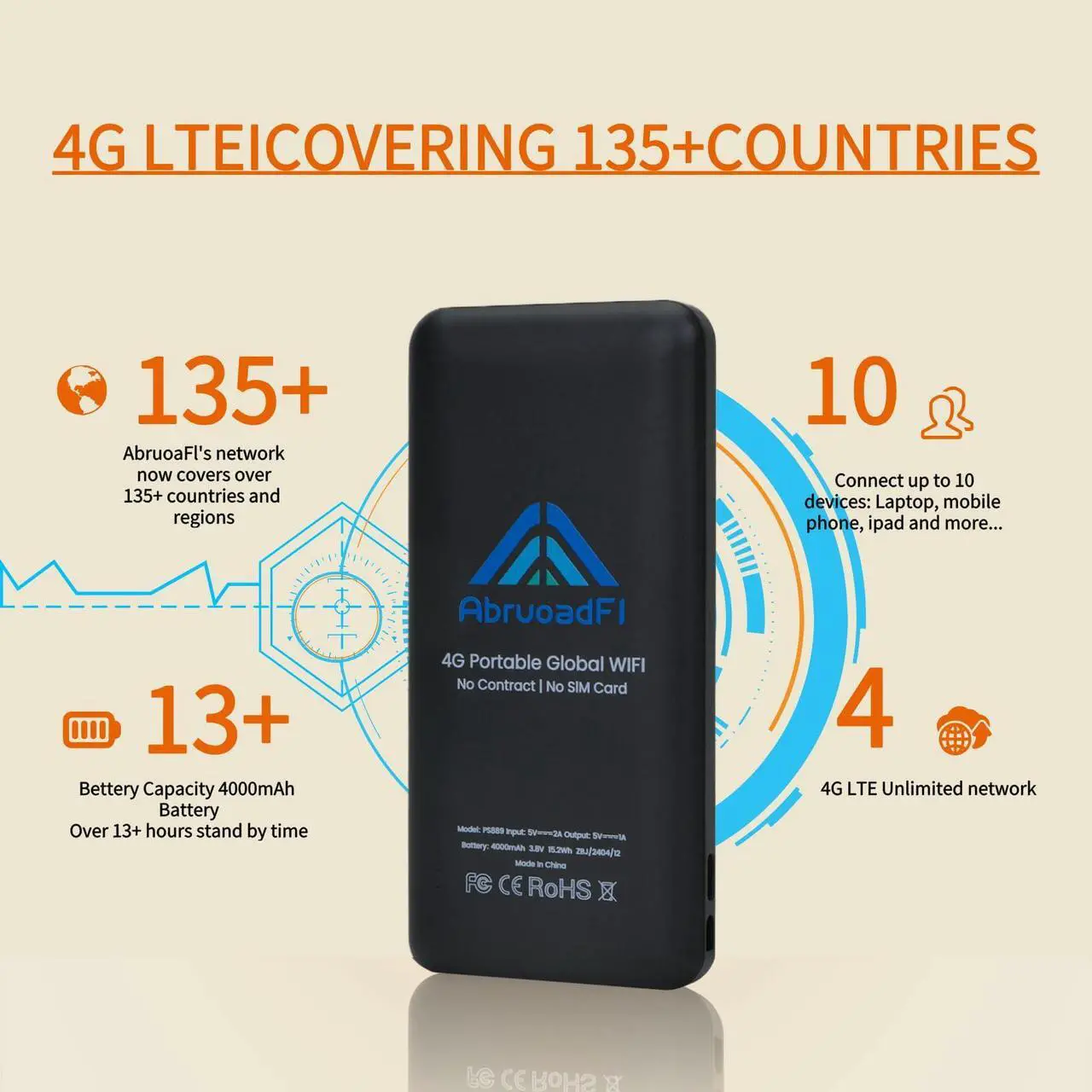 Alt view image 3 of 5 - AbruoadFl Portable WiFi, No SIM Card & Contract Needed, Pay as You go Portable WiFi Hotspot for Travel,135+Countries Carrier Access, Support up to 10 Devices 4G/LTE International Travel Router
