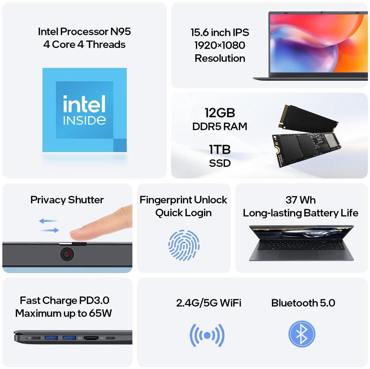 Alt view image 2 of 5 - ECOHERO Windows 11 Laptop Computer, 12GB DDR5/1TB SSD, N95 Quad-Core, MS Office 2024, 15.6 inch 1920x1080 FHD Display, Dual Band WiFi, BT5.0, Fingerprint Unlock/Physical Camera Switch (Gray)