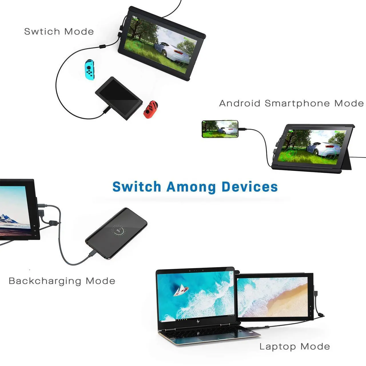 Alt view image 3 of 5 - Trio Portable Monitor for Laptop, Mobile 13.3 Dual & Triple Screen 1080P IPS Display Laptop Monitor, USB A/Type-C, On-The-Go for Mac, PC,Linux, Chromebook 13-17 Laptops (1pc *12.5" Monitor)