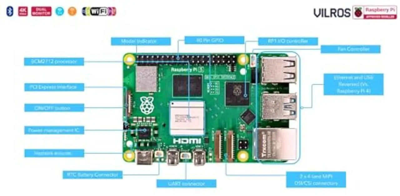 Alt view image 2 of 4 - Vilros Barebone Stater Kit for Raspberry Pi 5-Includes Raspberry Pi 5 Board