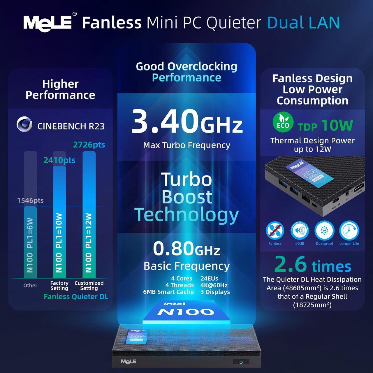 Alt view image 3 of 5 - MeLE QuieterDL Fanless Mini PC 2.5Gb Dual LAN N100(up to 3.4GHz) 8GB RAM 256GB Storage Micro PC Small Form Factor PC USB-C HDMI2.0+DP1.4 Triple Display Desktop Computers for Astrophotography
