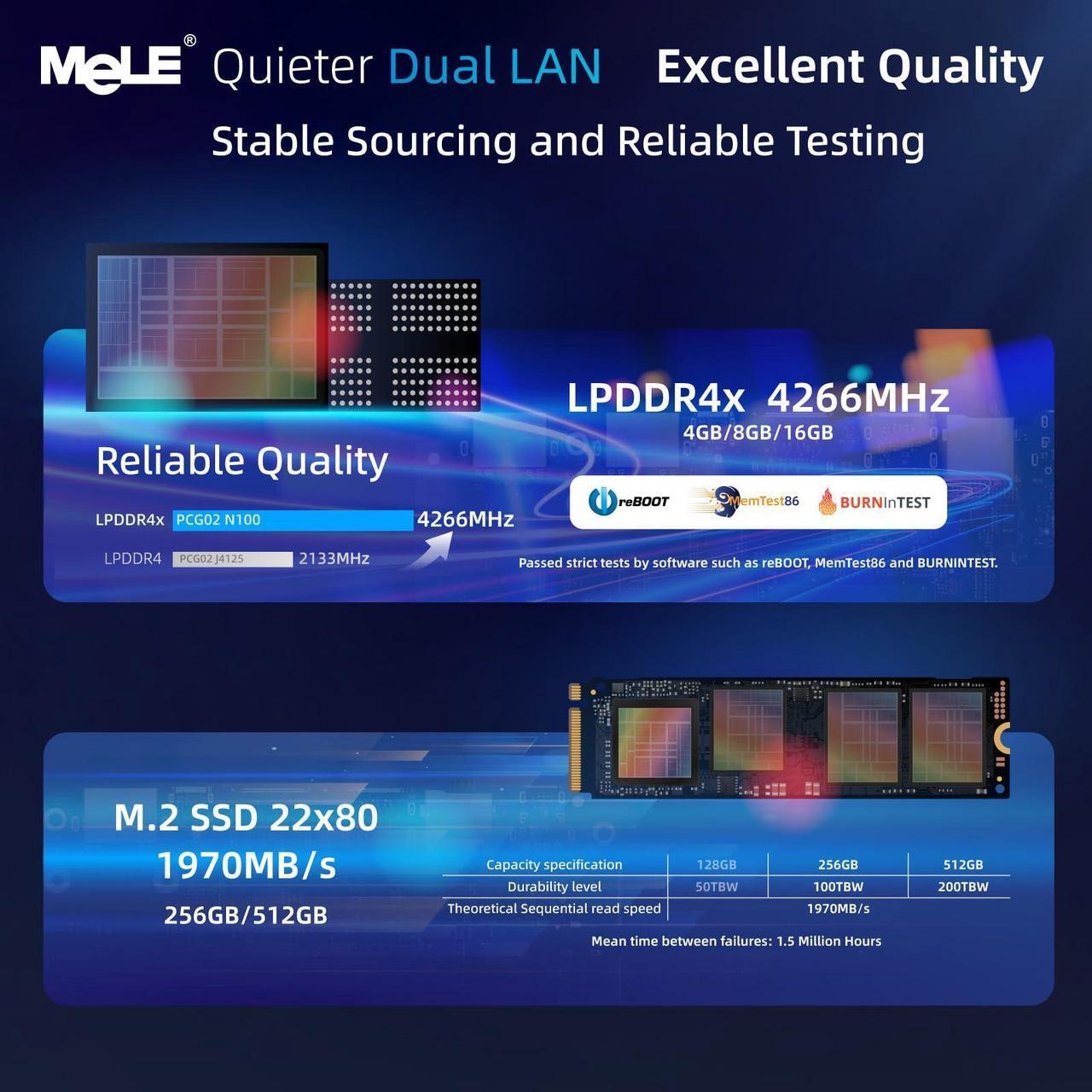 Alt view image 4 of 5 - MeLE QuieterDL Fanless Mini PC 2.5Gb Dual LAN N100(up to 3.4GHz) 8GB RAM 256GB Storage Micro PC Small Form Factor PC USB-C HDMI2.0+DP1.4 Triple Display Desktop Computers for Astrophotography