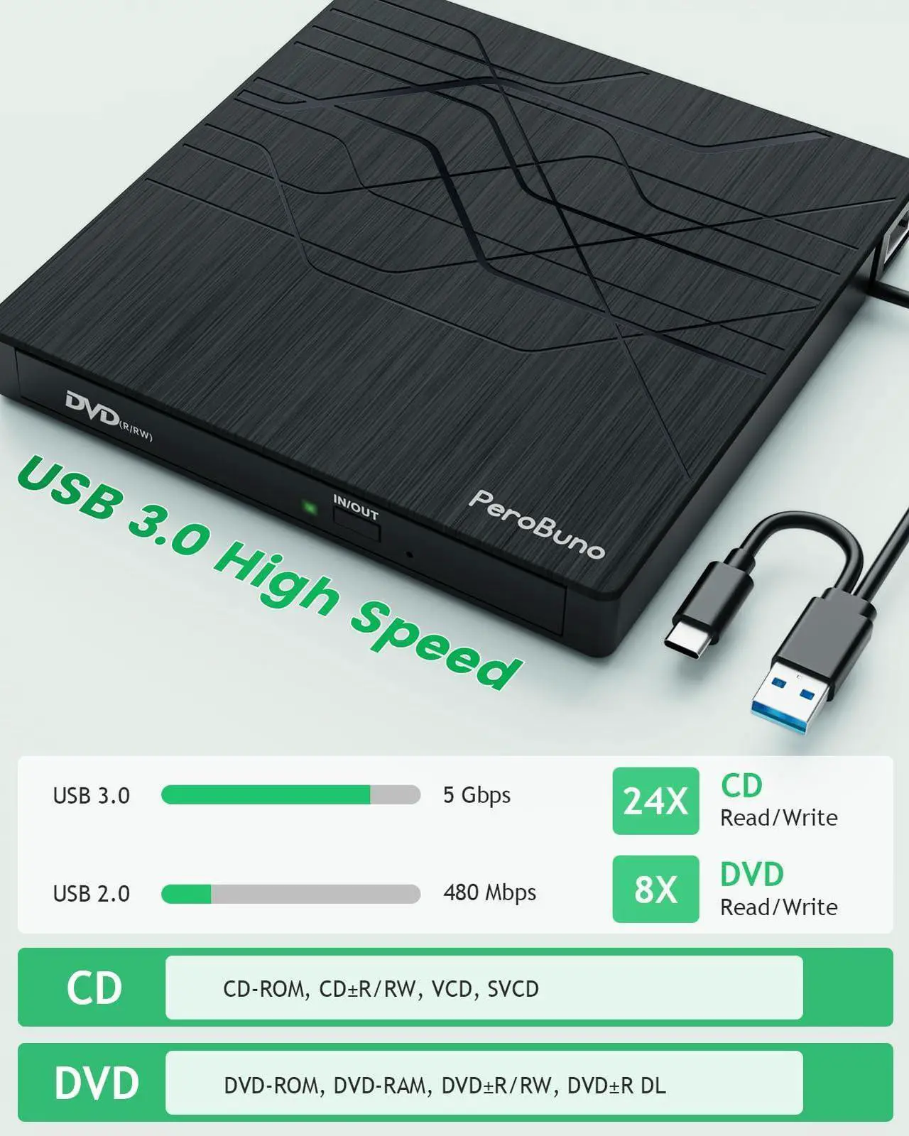 Alt view image 4 of 5 - Super External CD DVD Drive, USB 3.0 DVD Burner with Ethernet Adapter, 3 USB and 2 TF/SD Card Ports, CD DVD Player Reader Writer Optical Disk Drive for Laptop PC Mac Windows Linux with Carrying Case