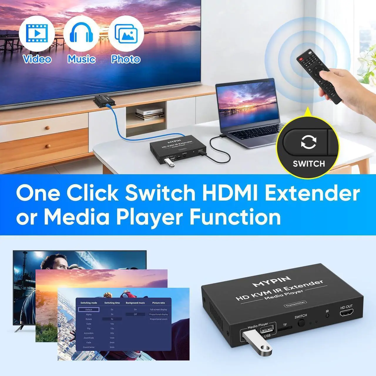 Alt view image 2 of 5 - 1080P HDMI KVM Extender Over Cat 6/7/8 Cable up to 492 ft, HD Digital Media Player for USB Drives,HDMI Extender with 3.5mm Audio & Loop Out, Supports IR Remote, Support for One to Many Connection