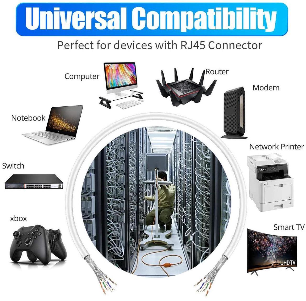 Alt view image 5 of 5 - Cat 7 Ethernet Cable Bulk 328ft Outdoor&Indoor(20 RJ45), SFTP Triple Shielded Cat 7High Speed Ethernet Cable 10Gbps 600Mhz, Waterproof, Direct Burial, UV Resistant for Gaming, Router