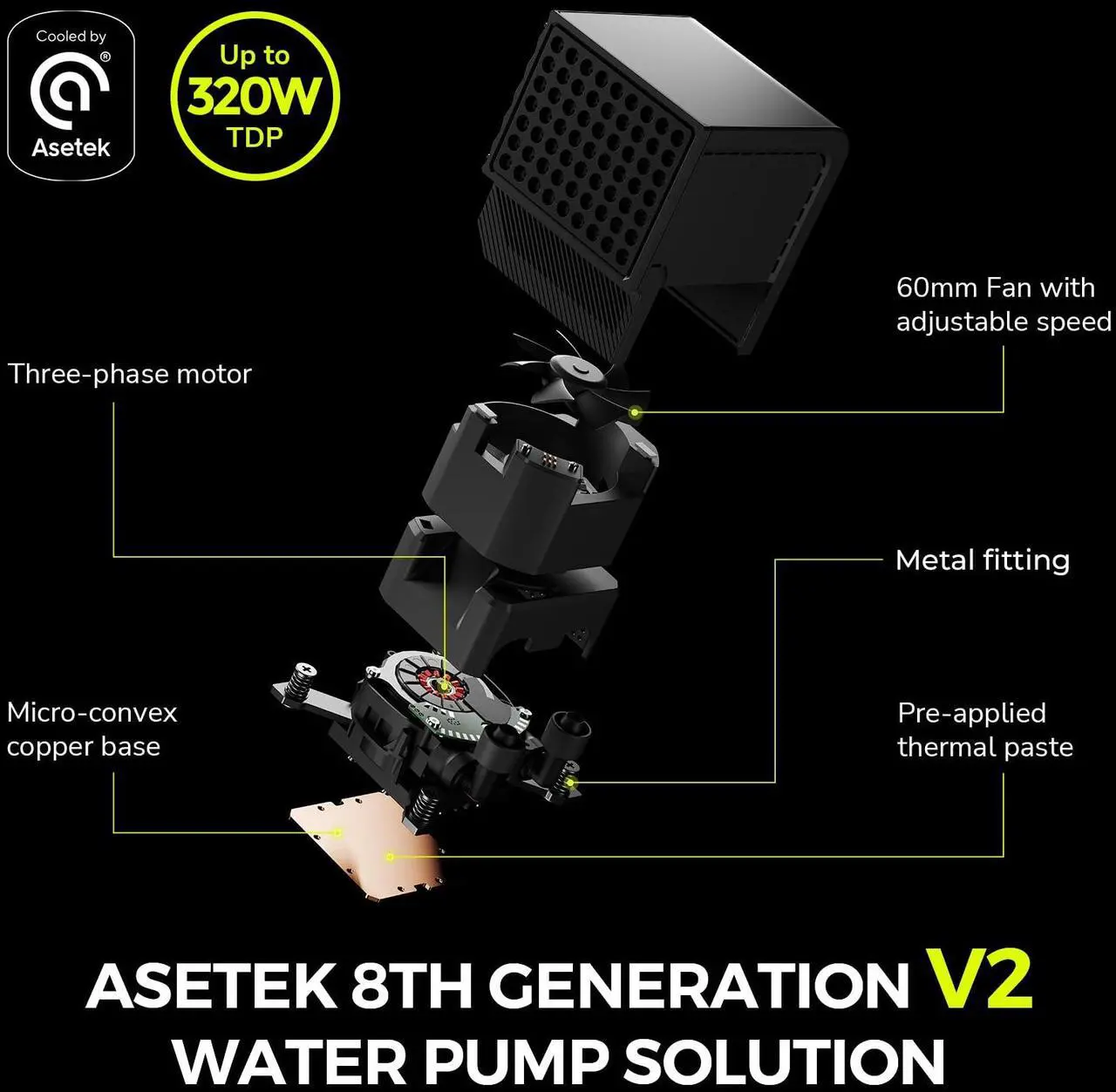 Alt view image 4 of 5 - TRYX Panorama 360 360mm AIO 6.5'' AMOLED Curved Screen 3D Anamorphic Effect Customizable AIO Cooler 360mm Asetek 8th Gen V2 320w TDP Magnetic Performance Fan Intel LGA 1851/1700 AMD AM5/AM4