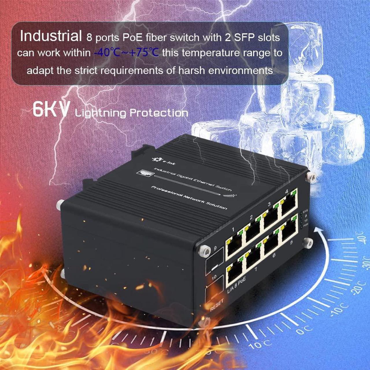 Alt view image 5 of 5 - Throncom Industrial 8 Ports Managed PoE Fiber Switch Gigabit Web Management Switch with 100/1000M Adaptive 2 SFP Slots Din Rail Small Network Switch 802.3at 30W/240W Support QOS, VLAN, IGMP 48-57VDC