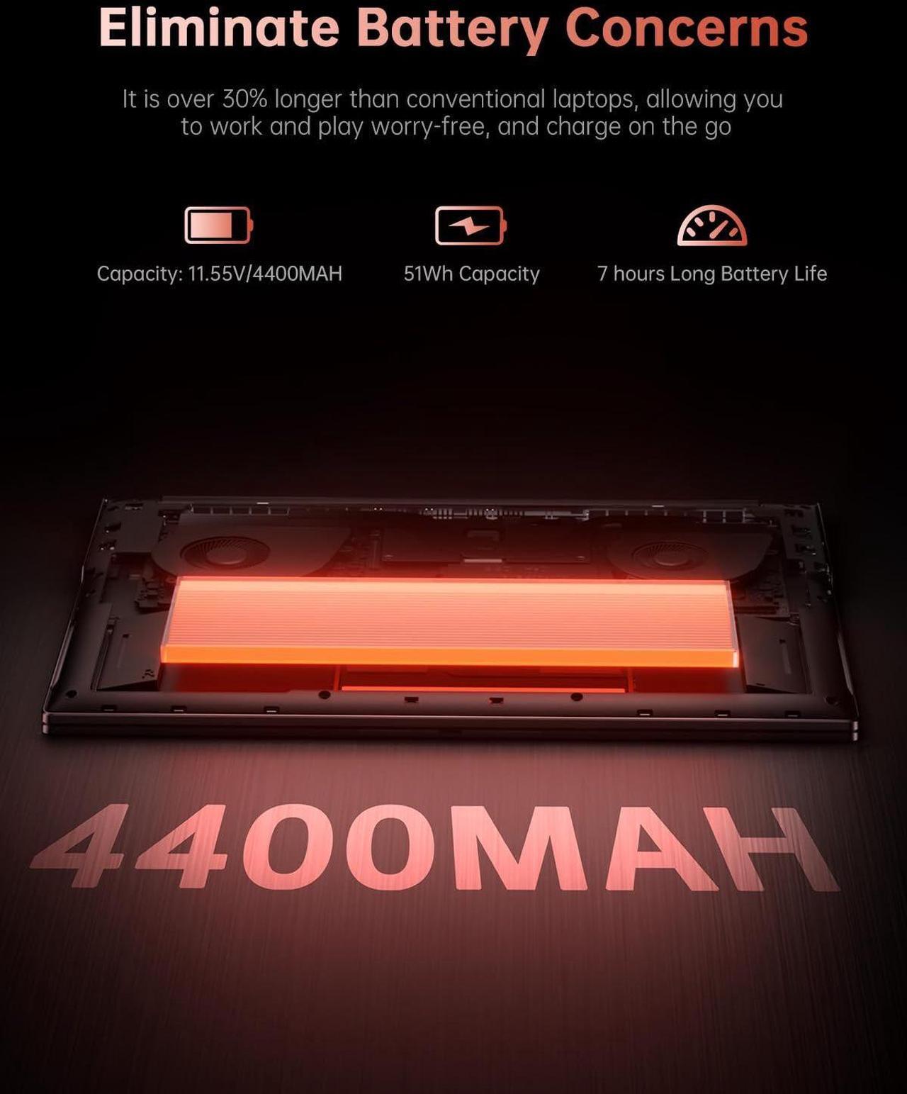 Alt view image 5 of 5 - ACEMAGIC 2025 Laptop, Laptop with AMD Ryzen 7 6800H (8C/16T, Up to 4.7GHz), 16GB DDR5 512GB NVMe SSD Windows 11 Laptop Computer, 16-inch FHD Display, WiFi 6,Backlit KB