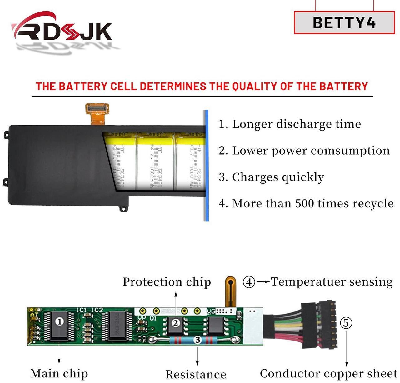 Alt view image 4 of 5 - BETTY4 Betty 4 Laptop Battery for Razer Blade 2016 14" V2 GTX 1060 2017 RZ09-0165 RZ09-0195 RZ09-01952E72 RZ09-01953E72 RZ09-01953E71 RZ09-01953W52 RZ09-01652E21 RZ09-01952E31 RZ09-01952E73 11.4V 70Wh
