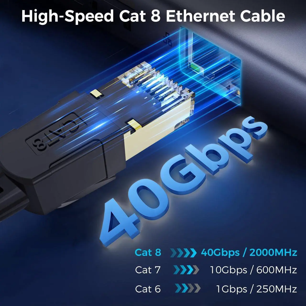 Alt view image 2 of 5 - CABNEER Cat 8 Ethernet Cable 95FT, High-Speed Braided Internet Cable Network Cord with Gold Plated RJ45 Connector 40Gbps 2000Mhz Heavy Duty LAN Cable Shielded Indoor