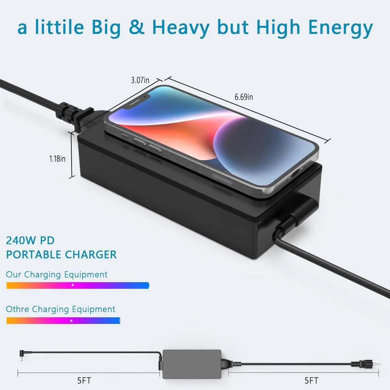 Alt view image 4 of 5 - 240W ADP-240EB B Zephyrus Charger for Asus Rog Zephyrus G16 GU605 GU603 G14 GA402 G15 GA503 M16 S17,Asus TUF Dash F15 A17 A15,ROG Flow X16 GV601 ASUS Power Adapter Pavilion x360 11 13 15