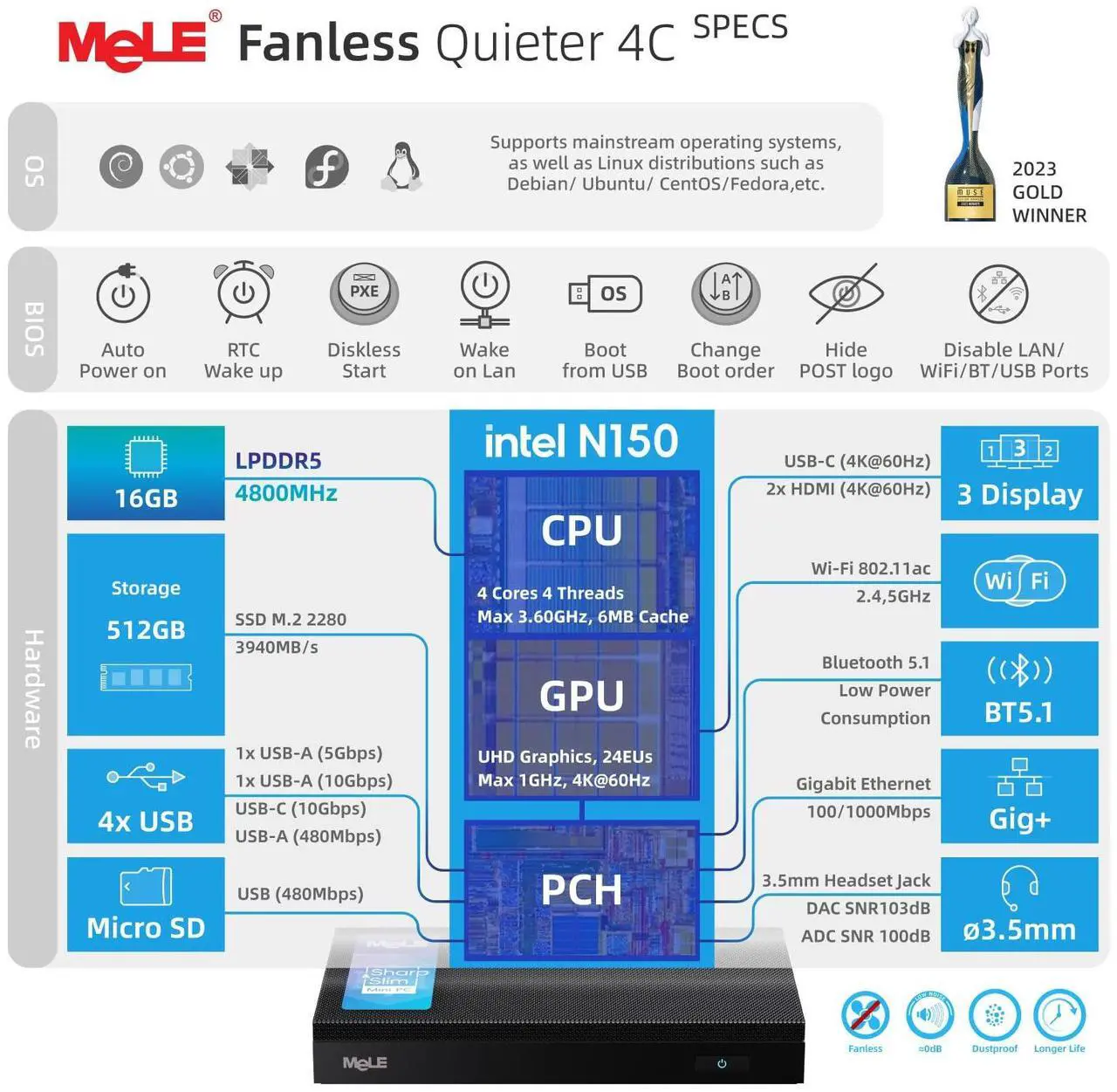 Alt view image 2 of 5 - MeLE Mini PC, Upgraded Quieter 4C N150 (Turbo 3.6GHz), 16GB DDR4 RAM 512GB Storage, Desktop Mini Computer Full Functional USB-C, 4K Triple Display on Home, Office, Education, Astrophotography