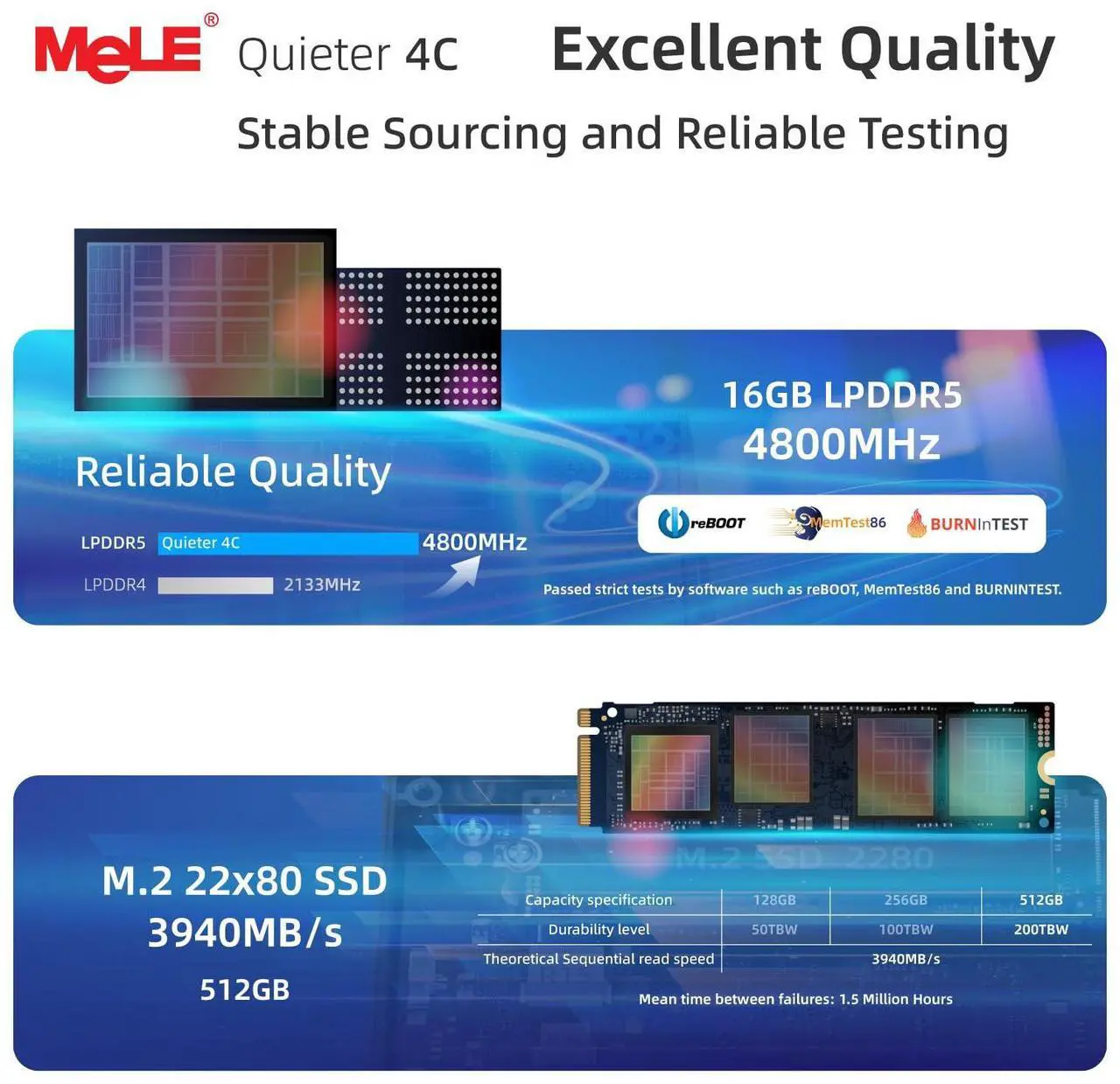 Alt view image 5 of 5 - MeLE Mini PC, Upgraded Quieter 4C N150 (Turbo 3.6GHz), 16GB DDR4 RAM 512GB Storage, Desktop Mini Computer Full Functional USB-C, 4K Triple Display on Home, Office, Education, Astrophotography
