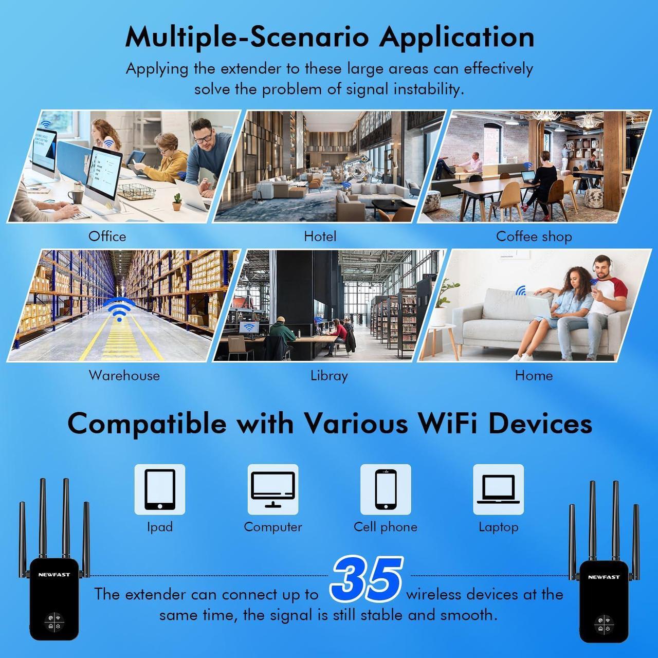 Alt view image 5 of 5 - NEWFAST AC1200 WiFi Extender,1.2Gbps WiFi Extender Signal Booster for Home,Dual Band Wireless Repeater, 5GHz/2.4GHz Internet Booster Amplifier with 4 Antenna,4 Mode, Compact Design(NF-RE523)