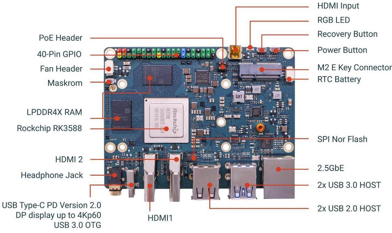 Alt view image 3 of 4 - Radxa Rock 5B RK3588 8-core CPU SBC, GPU, NPU, HDMI with 8K Output, and M.2 M Key Connector with PCIe 3.0, Single Board Computer (Radxa Rock 5B 4GB)