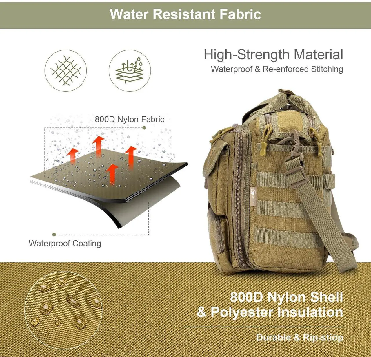 Alt view image 5 of 5 - Stypos Tactical Messenger Bag, 14 Inch Tactical Briefcase for Man Military Laptop Bag Messenger Shoulder Bag Flight Bags for Pilots Black