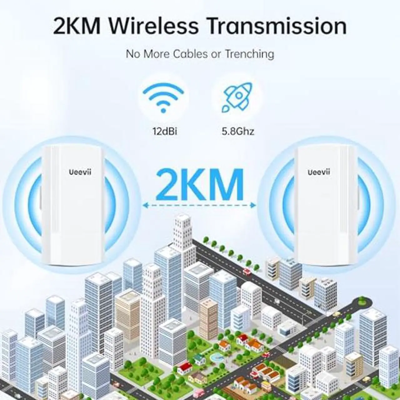 Alt view image 2 of 5 - Wireless Bridge, UeeVii 5.8G Point to Point WiFi Bridge, 2KM Long Range Outdoor CPE with 2x100Mbps LAN Ports, 24V PoE Injector, Ideal for Barn, Garage, or Shop Network Extension