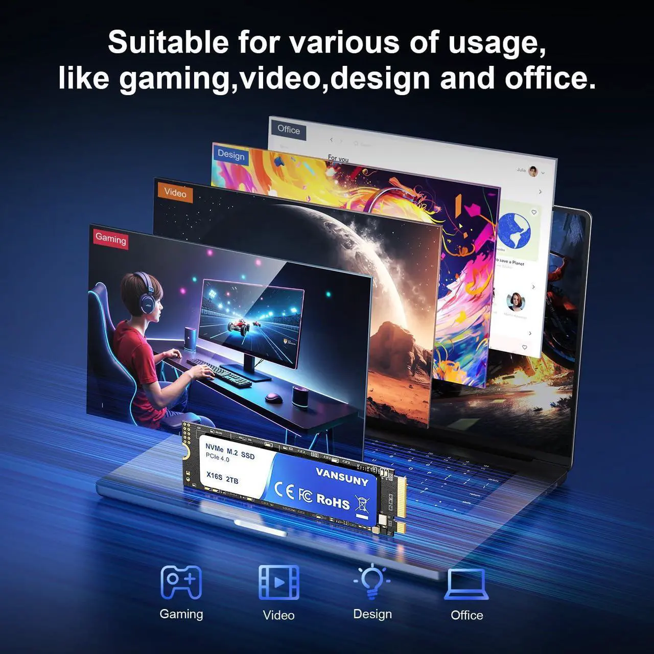 Alt view image 4 of 5 - Vansuny 2TB NVMe M.2 SSD, PCIe 4.0 M.2 2280 Internal Solid State Drive, Speeds Up-to 7,300 MB/s with Heatsink and Screwdrivers for PC Gaming Design High End Computing